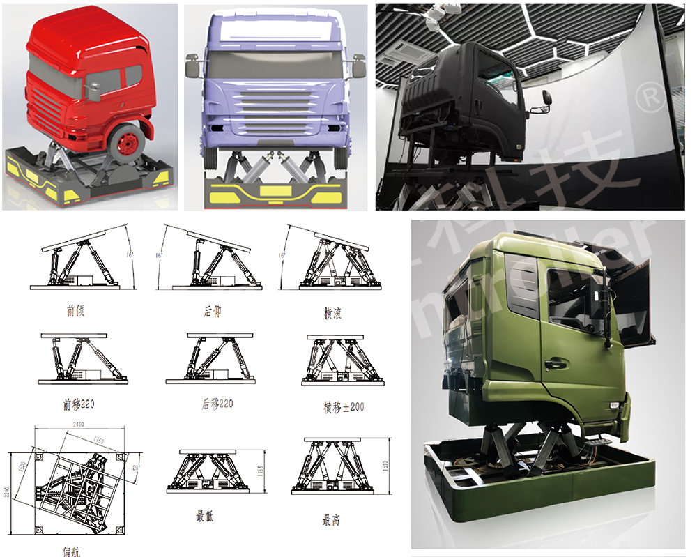 2 六自由度卡車頭模擬器案例圖庫